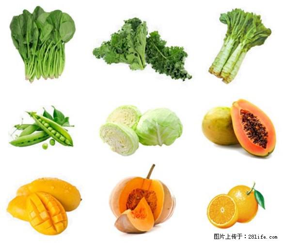 叶黄素有什么功效和作用 - 生活百科 - 秦皇岛生活社区 - 秦皇岛28生活网 qhd.28life.com