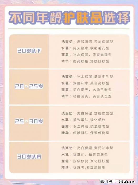 【姬存希】不同年龄，不同护肤的选择，你选对了吗？请爱惜自己！ - 生活日用品 - 居家生活 - 秦皇岛分类信息 - 秦皇岛28生活网 qhd.28life.com