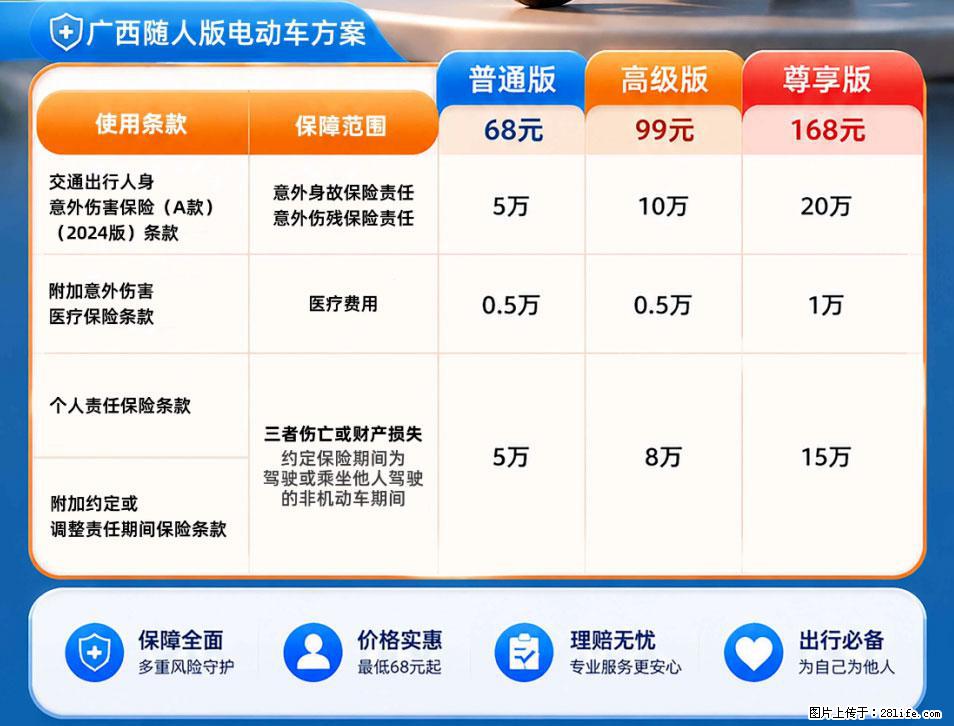 【骑行保障】安全骑行，保障随行！电动车专属保险上线啦！ - 秦皇岛生活资讯 - 秦皇岛28生活网 qhd.28life.com